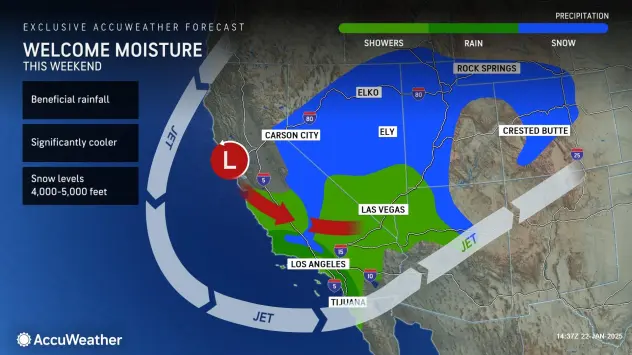Southern California Faces Another Round of Rain This Week — Timing Breakdown